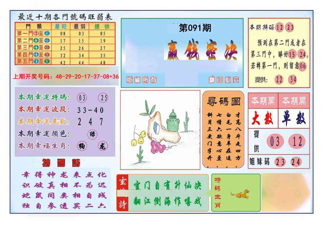 091期九龍赢钱密决(推荐)[图]